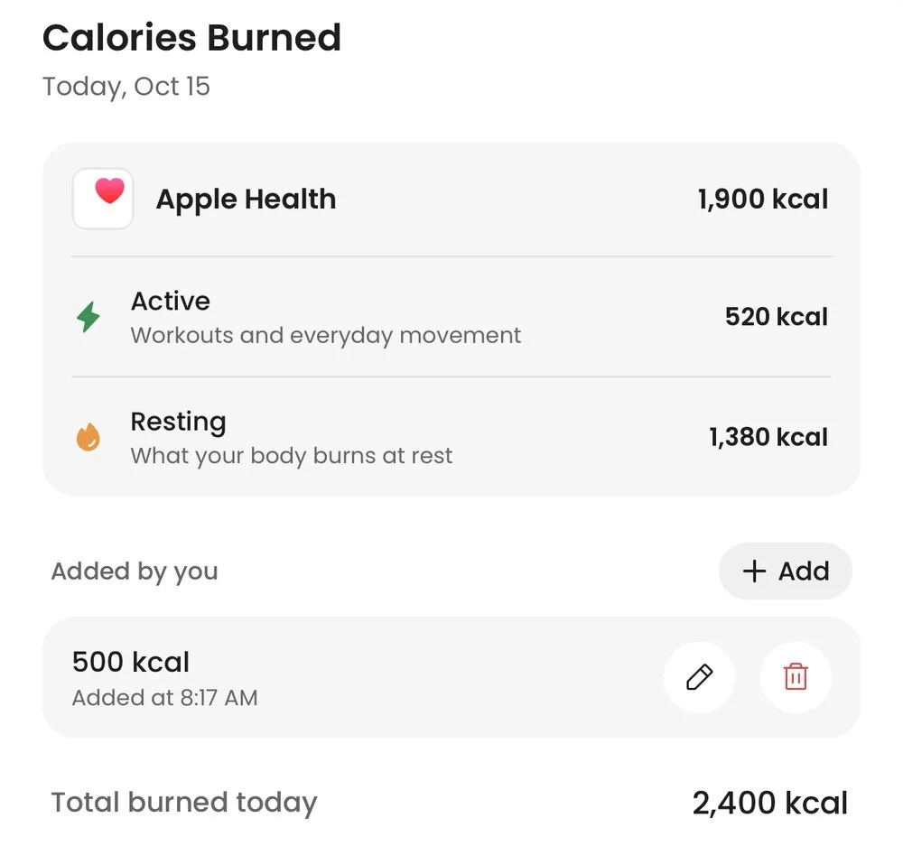 Calories Burned screen showing Apple Health active and resting calories, a manually added entry and the daily total